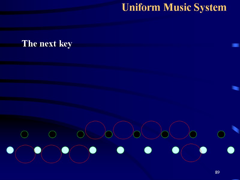 89 Uniform Music System   The next key